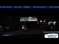 1080P 2MP Automotive Infrared ADAS Collision Avoidance Streaming Rearview Mirror